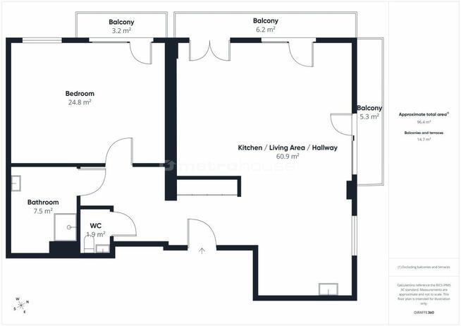 Apartament dla wymagających styl, funkcjonalność