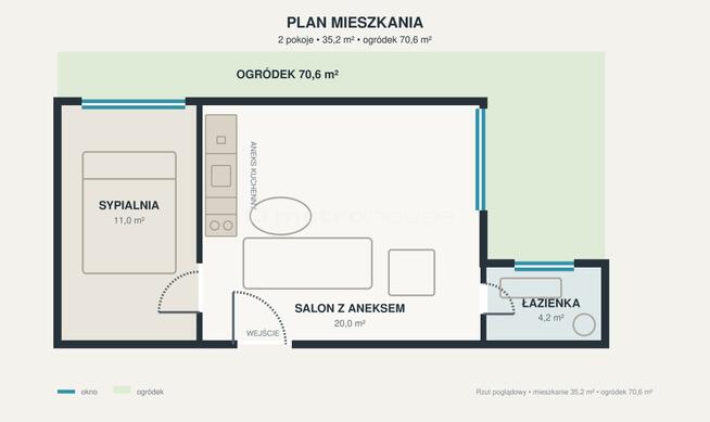 Mieszkanie Warszawa Praga Południe, ul. Kordeckiego