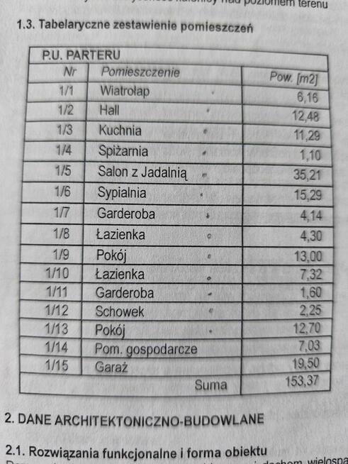 Dom na sprzedaż Skokowa