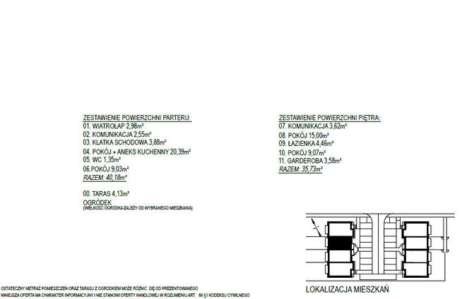 Nowy komfortowy apartament > 75,91 m2