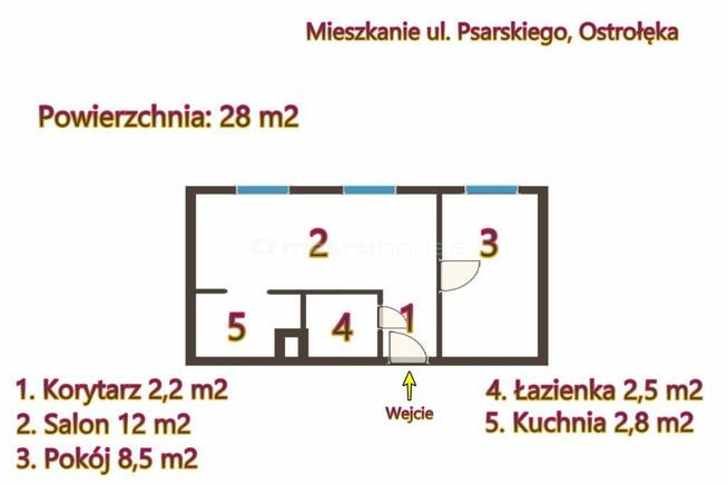 2 pokoje 28 m² Ostrołęka