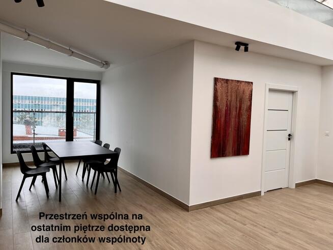 M1 - Wygodne, nowoczesne i widne z balkonem - Włochy - ul. Popularna