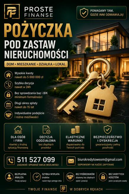 Szybka pożyczka pod zastaw nieruchomości – bez BIK, szybko!