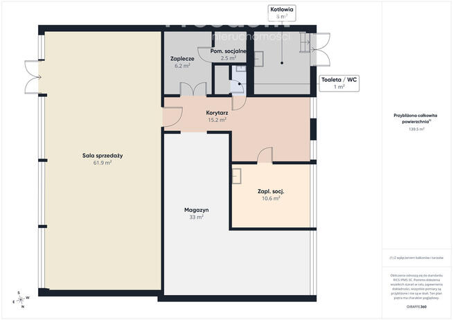 Lokal 139 m² Paczkomat + Dochód | Działka 1000 m²