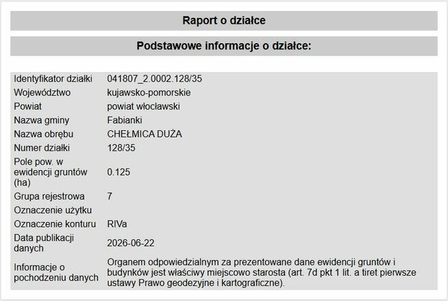Bezpośrednio! Piękna działka 1250 m² z WZ – Chełmica Duża