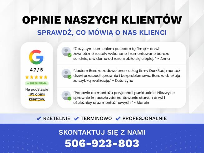 NOWE OKNA Z MONTAŻEM – Darmowy Pomiar i Transport! Włoszcz