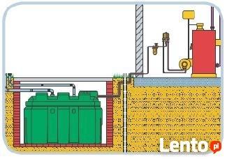 Zbiorniki na olej opałowy