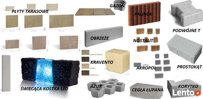 Gazon doniczka murek Kostka brukowa ogrodzenia Pustaki płot