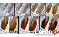 Body detoks, jonowe oczyszczanie organizmu