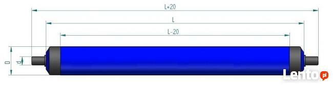 Rolki z PCV 40x2,3/420 - transport paczek, skrzynek, pudeł