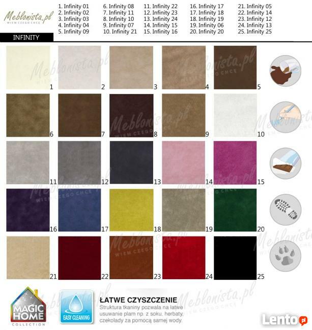 Sofa Chesterfield Diva plusz materiał wysokie nóżki sprężyny