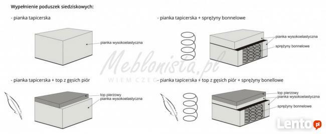Narożnik Chesterfield March skóra naturalna sprężyny bonell