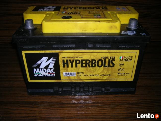 Akumulatory do samoch . z silnikiem Diesla