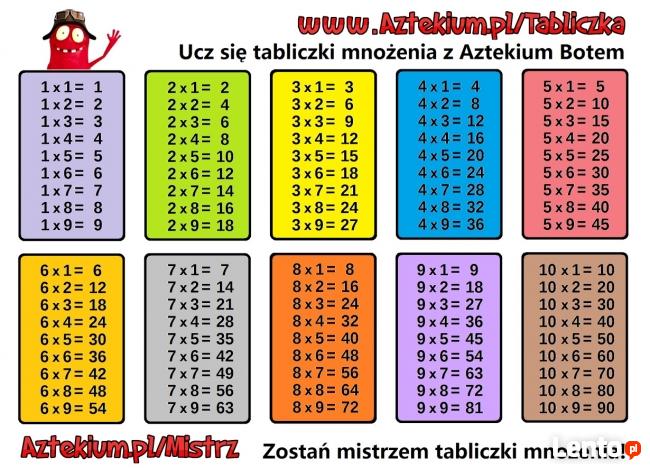 Nauka matematyki, języka polskiego i języków obcych za darmo