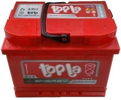 Akumulatory Topla Energy Kraków