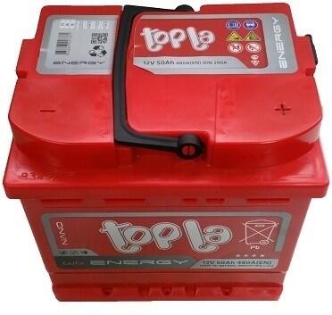 Akumulatory Topla Energy Kraków