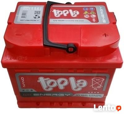 Akumulatory Topla Energy Kraków