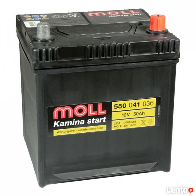Akumulatory MOLL Kraków