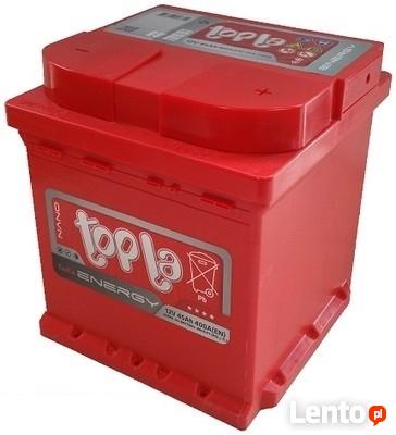 Akumulatory Topla Energy Kraków