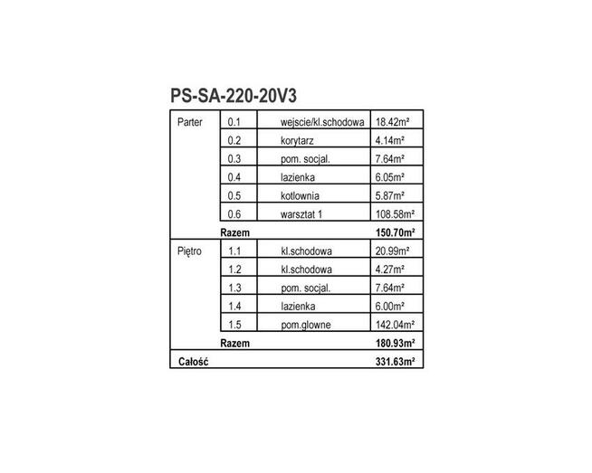 PS-SA-220-20V3 projekt pawilonu budynku usługowego sklepu