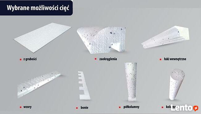 TS 130/30 STYRODRUT Przecinarka do styropianu krajarka