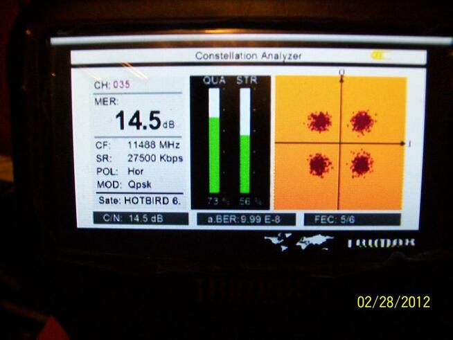 Serwis, ustawianie, anten satelitarnych i naziemnych Wrocław