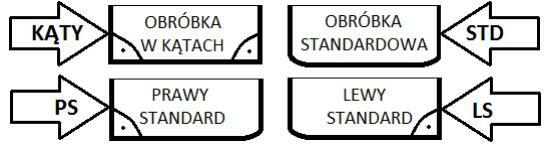 BOTTICINO parapet konglomerat Super oferta 2cm i 3 cm