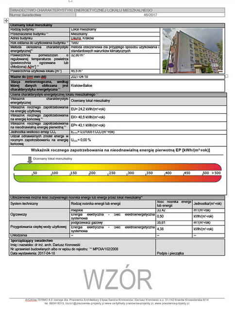 Certyfikaty energetyczne dla budynków i mieszkań