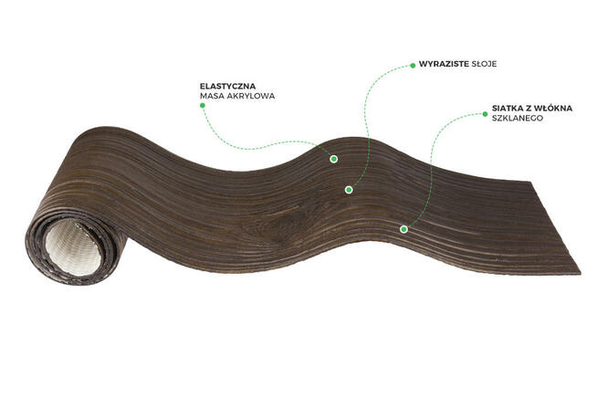 Deska elewacyjna elastyczna, imitacja drewna, producent