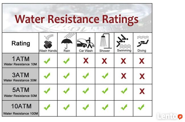 Luxury zegarek GOLD Japan movement