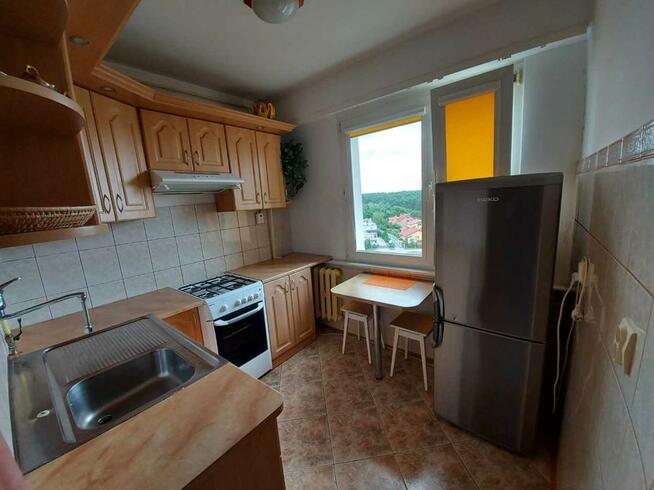 Najem nieruchomości