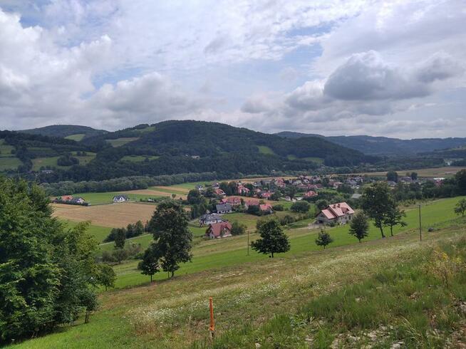 sprzedaż działka budowlana