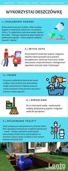 Zbiornik na wodę deszczową Delfin Rain -3000l - 4000l - 5000