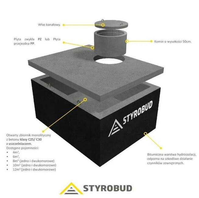 Rzeszów - zbiornik na deszczówkę - MOJA WODA / Producent