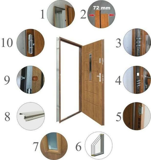 Polskie drzwi stalowe wejściowe 72 mm LUX WIKI 1-3