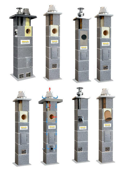 Kominy systemowe: Hoch, Leier, Schiedel, Prodmax, Optimum.