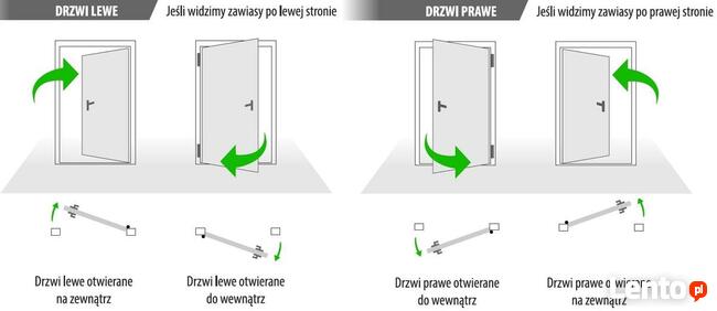 DRZWI TECHNICZNE kpl wkładka+klamka+oscieżnica kolor 24 H
