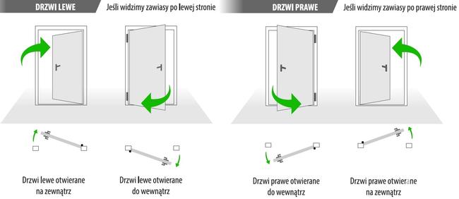 DRZWI ZEWNĘTRZNE JOWISZ 55 mm kpl próg klamka wkładka PL