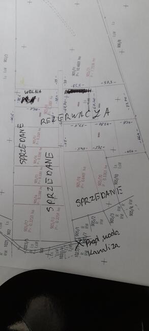 DZIAŁKA swornegacie