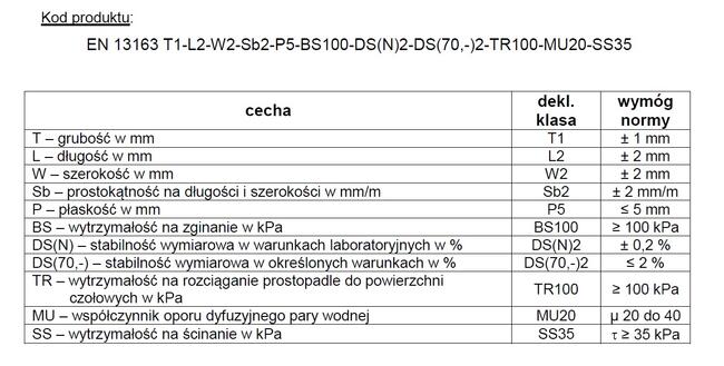 NTB styropian EPS 040 fasada uniwersalna