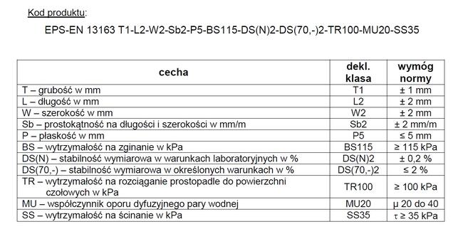 NTB styropian EPS 038 fasada super