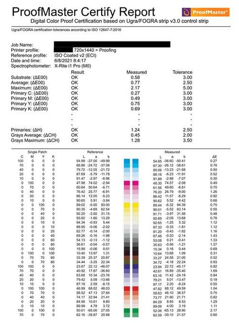 Proof cyfrowy cert ISO12647 Śródmieście Warszawa