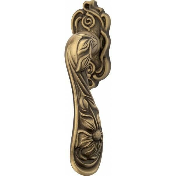 Klamki do okien | NOVET - Platforma B2B