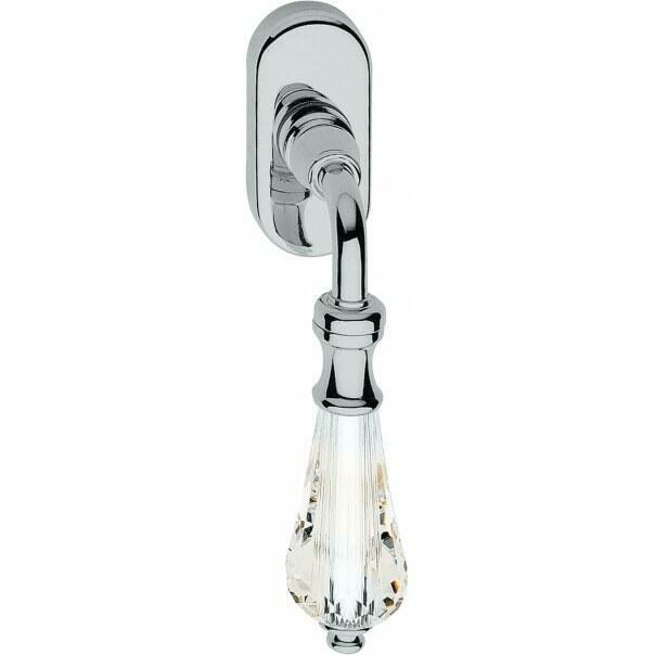 Klamki do okien | NOVET - Platforma B2B