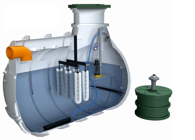 biologiczna oczyszczalnia ścieków HABA