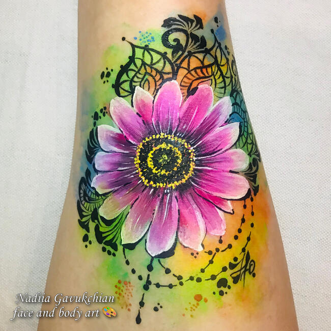 Malowanie twarzy i ciała