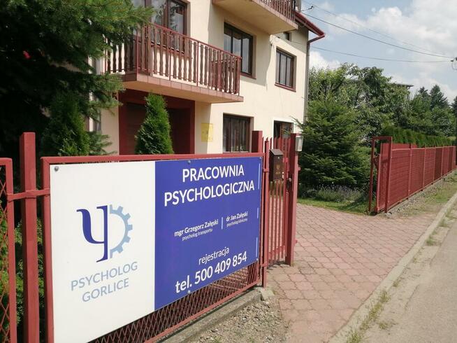 Badania Psychologiczne Kierowców i Operatorów (w 20 minut!)