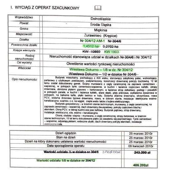 Masz pieniądze zainwestuj w nieruchomość z dużym potencjałem