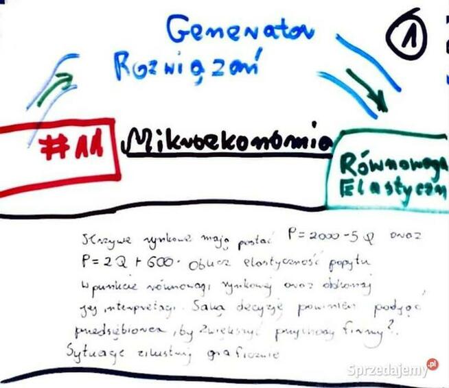 Funkcja produkcji, koszt całkowity minimalny - Rozwiązania