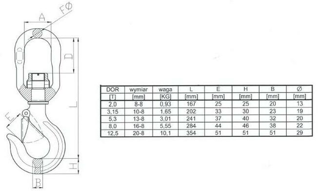 Hak obrotowy na łożysku + Złączka + Ogniwo ATEST